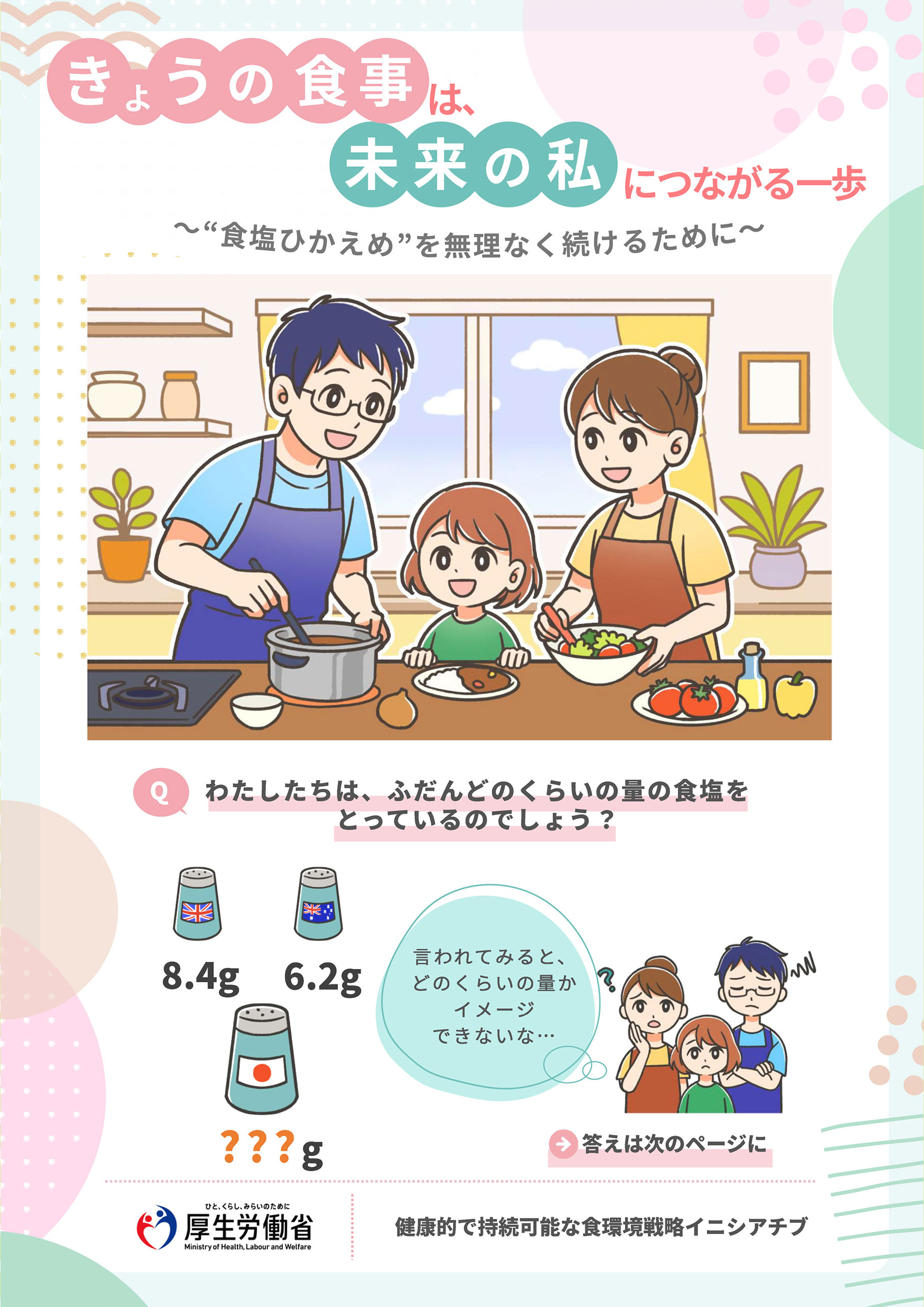 きょうの食事は、未来の私につながる一歩 リーフレット表紙