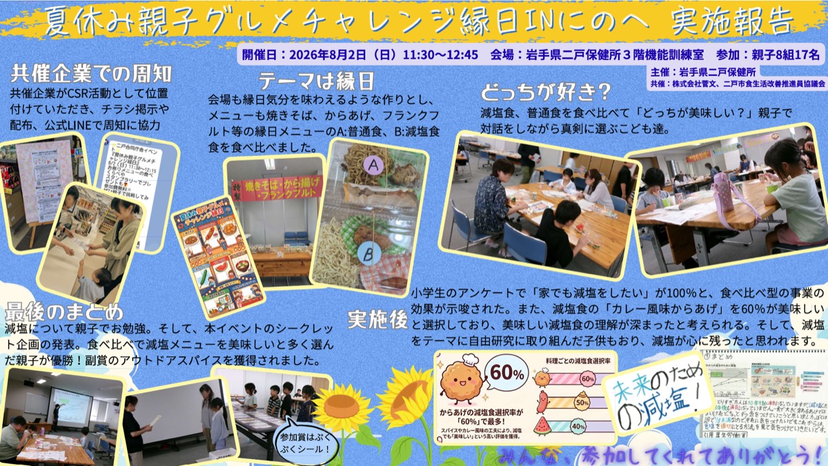 岩手県二戸保健所が実施したワークショップの様子（実施報告）